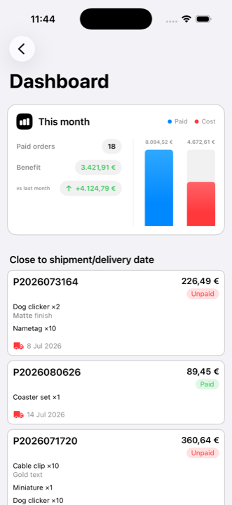 The iMaker dashboard on an iPhone, with the month’s financial summary and the orders closest to delivery
