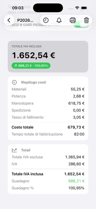 Riepilogo dei costi di un ordine in iMaker, con materiali, energia, manodopera, spedizione e il margine risultante